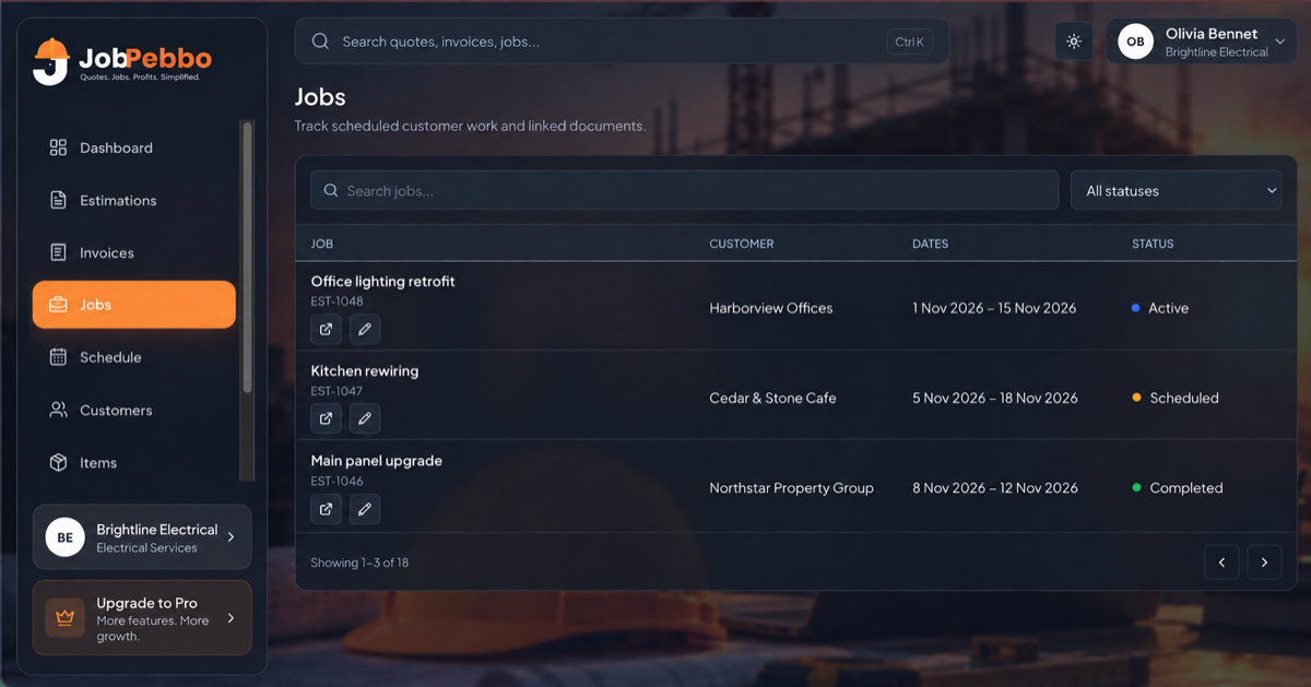 JobPebbo jobs list showing customers, dates, linked estimate numbers and active, scheduled and completed statuses